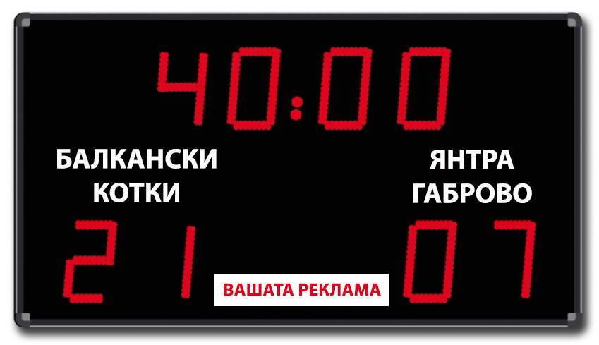 scoreboard